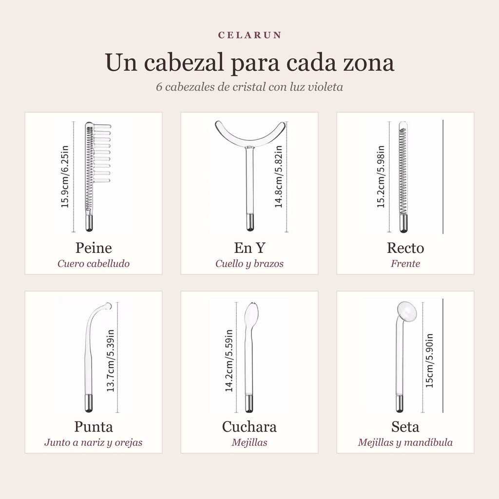 Un cabezal para cada zona: peine, en Y, recto, punta, cuchara y seta